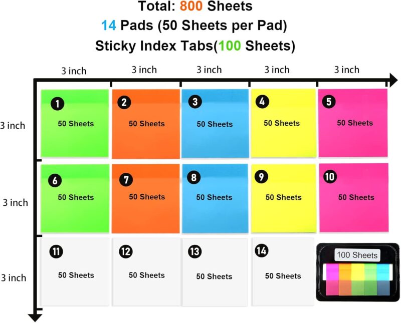 800 Sheets Transparent Sticky Notes, 3x3 Inch 14 Pads Self-Adhesive Translucent Clear See Through Post Sticky Notes for Planner Office School College Teacher Student Supplies 6 Bright Color - Image 2